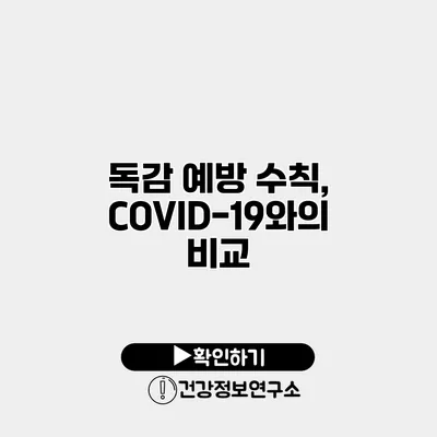 독감 예방 수칙, COVID-19와의 비교